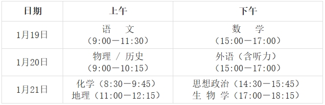 2024年甘肃新高考适应性测试开展时间，附具体事项安排
