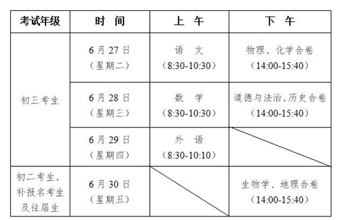 2024年通化中考考试科目时间安排有哪些