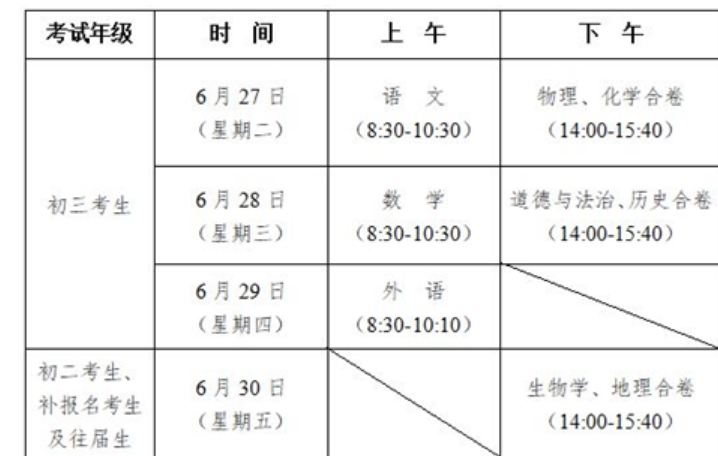 2024年四平中考考试科目时间安排有哪些