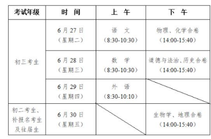 2024年吉林省中考考试科目时间安排有哪些