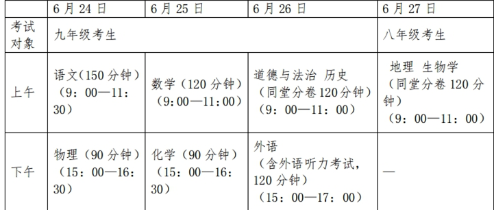2024年防城港中考考试科目时间安排有哪些