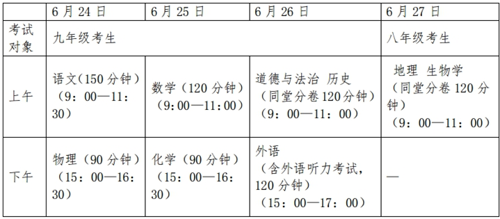 2024年北海中考考试科目时间安排有哪些