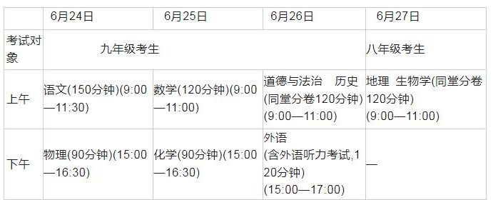 2024年广西中考考试科目时间安排有哪些