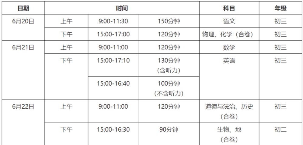 2024年湖北中考考试科目时间安排有哪些