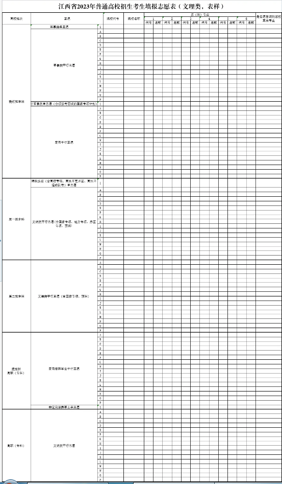 江西高考志愿怎么填 2024具体的填报流程有哪些