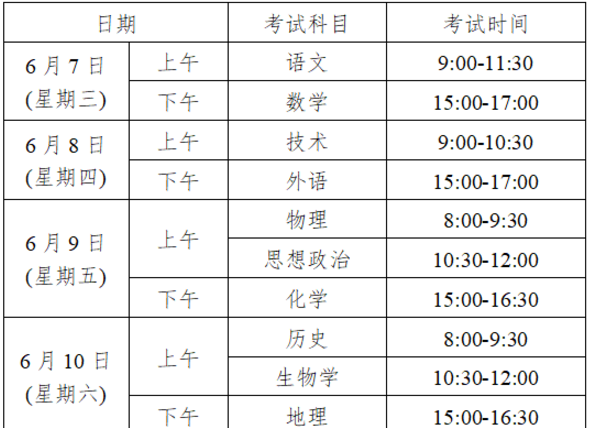 2024年浙江省高考有哪些科目,每个科目分值多少分