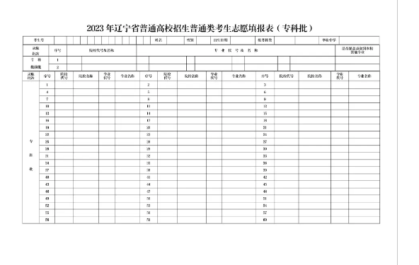 辽宁专科填报志愿时间 什么时候专科开始填报