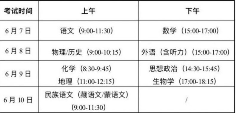 甘肃高考时间及科目 用的什么试卷