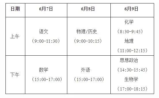 2024年广西高考是新高考吗？高考试卷是全国几卷？是一卷还是二卷