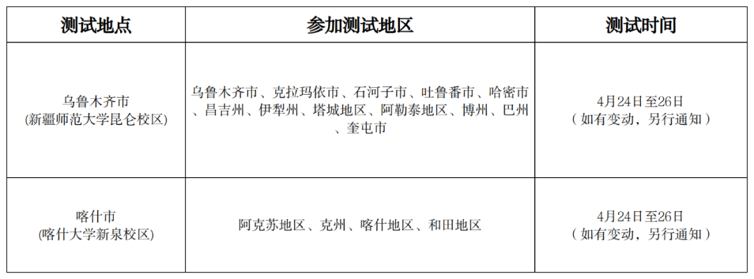 2024年新疆高考体育统考时间及地点具体安排:体考项目和分值要求
