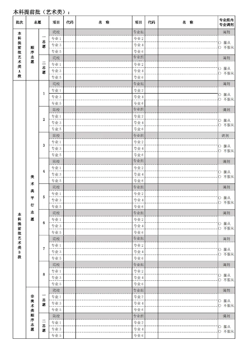 北京高考志愿可填多少个专业 附志愿填报的样本模板
