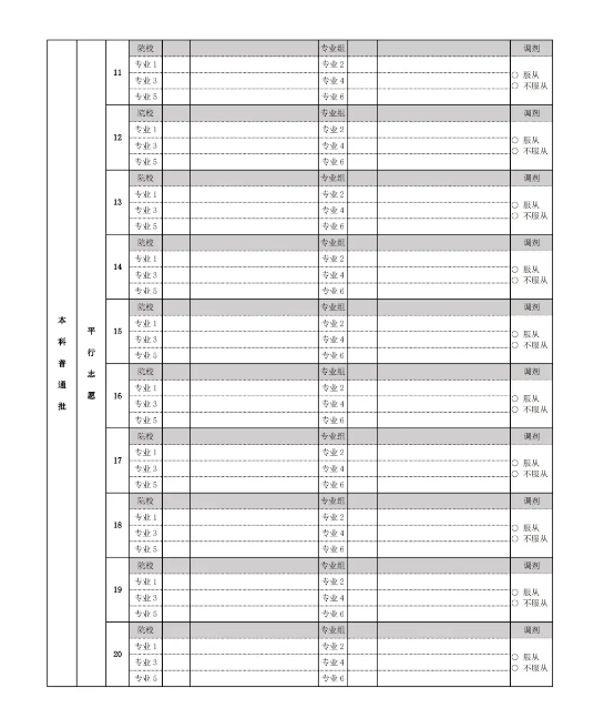 北京高考志愿可填多少个专业 附志愿填报的样本模板