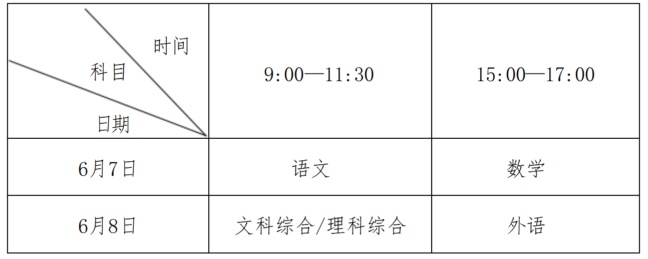 2024年河南高考几天？今年高考具体哪几天考试？附科目时间安排