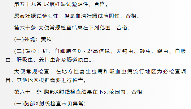 军校体检项目一览表最新,2024年军校体检要求