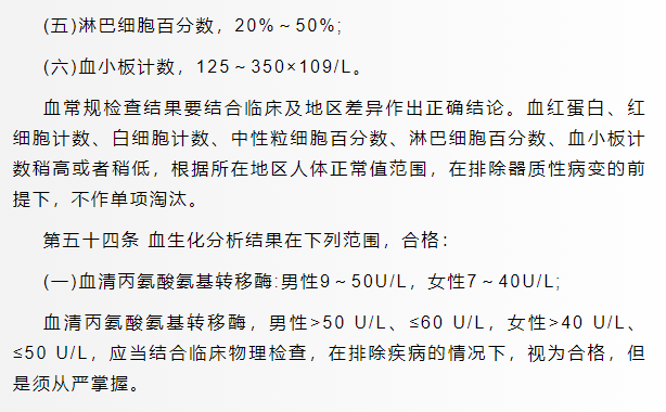 军校体检项目一览表最新,2024年军校体检要求