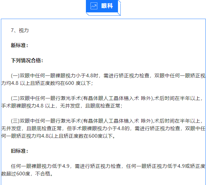 军校体检项目一览表最新,2024年军校体检要求