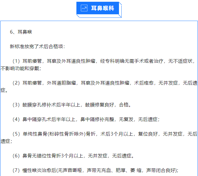 军校体检项目一览表最新,2024年军校体检要求