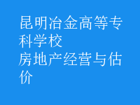房地产经营与估价