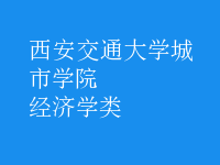 经济学类